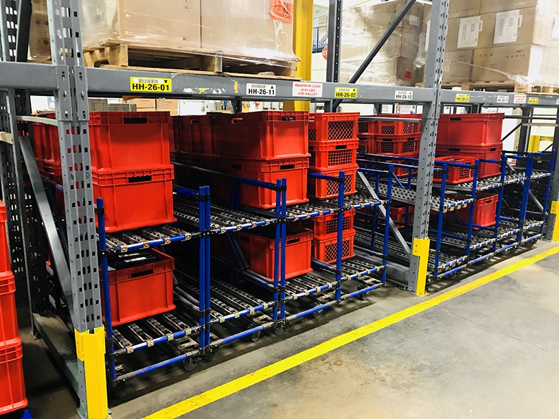 Flow racks to store bins under pallet racking