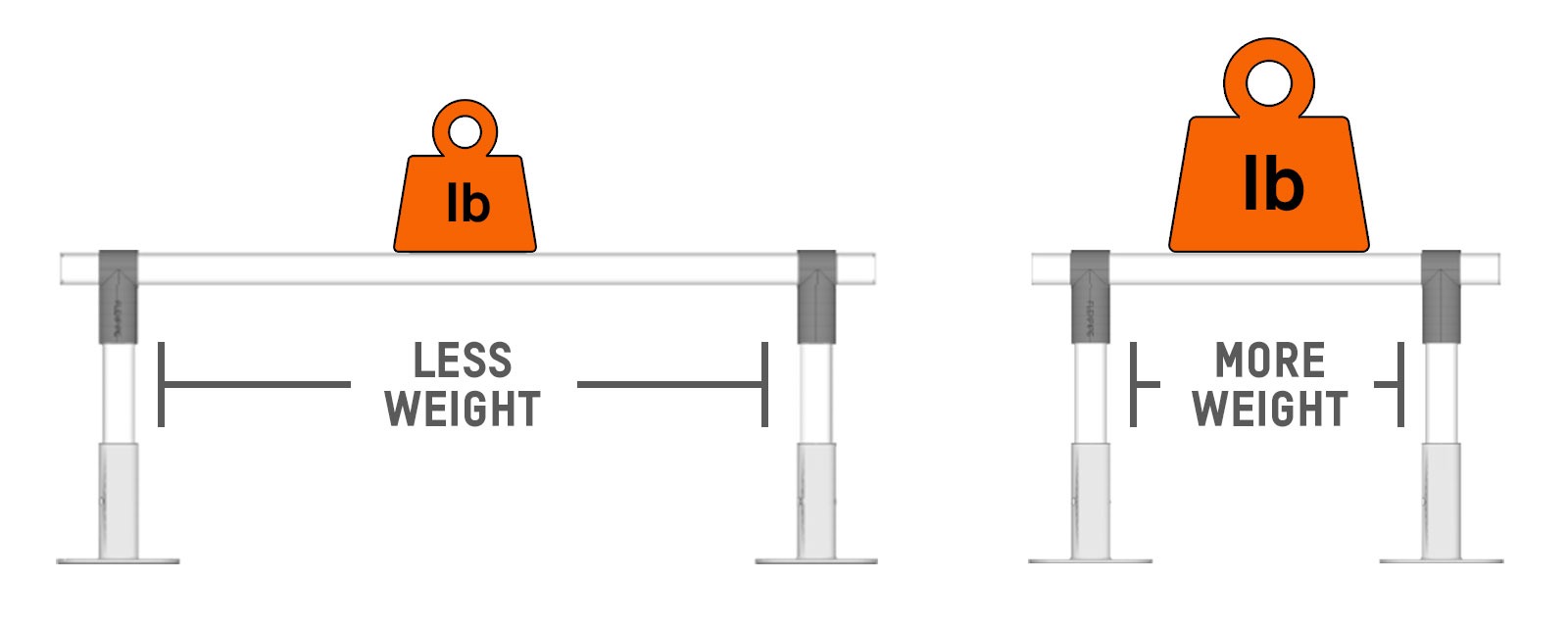 How To Calculate Load Bearing Capacity Of I Beam The Best Picture Of Beam