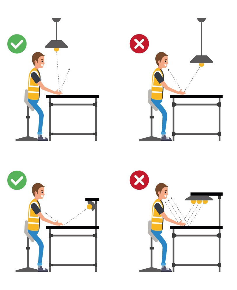 Intervention conseil ergonomie des postes de travail