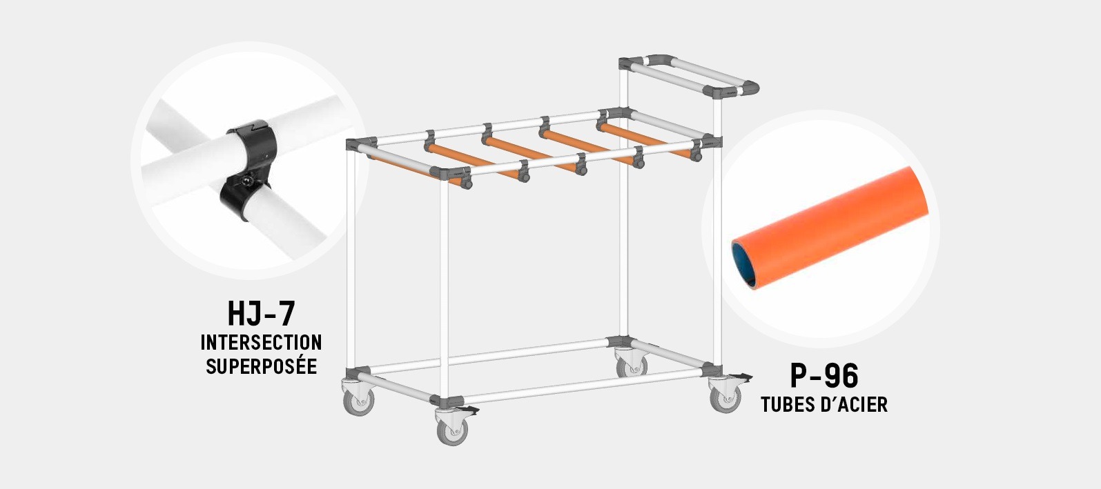Renforcement de structures modulaires Renforcement de structures modulaires