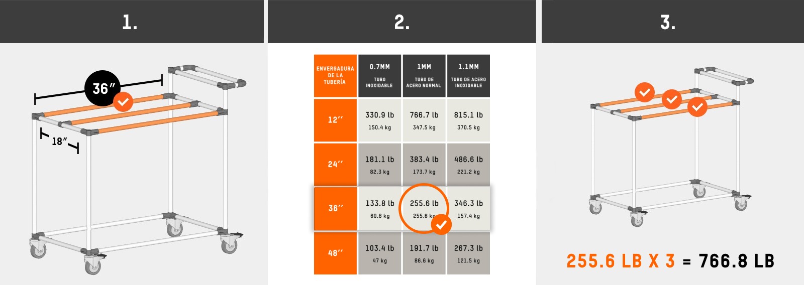 Loading Capacity Example