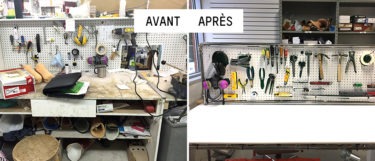 Shadowboard are a great way to implementing lean principles - Flexpipe