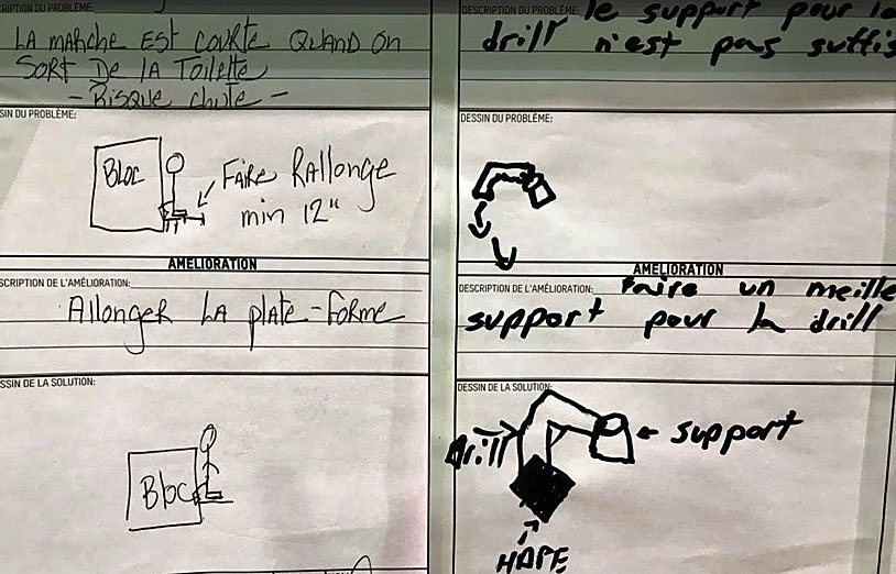 Improvement Submissions with a visual explanation