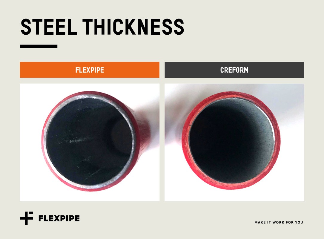 Creform alternative - Flexpipe vs. Creform steel pipe thickness comparison