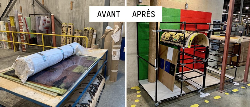 Quelle machine pour la fabrication d'emballage papier ?