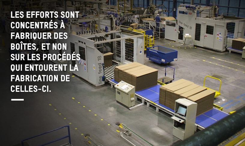 Marquage au sol pour éviter des accidents de chariots élévateurs