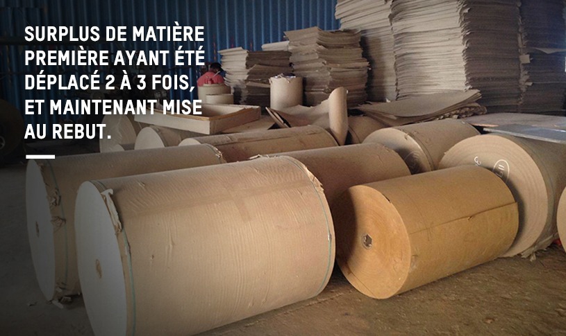 Gaspillage manufacturier - excès d'inventaire