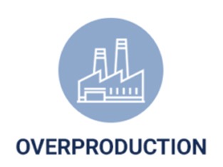OVERPRODUCTION
