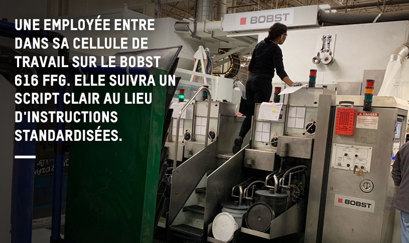 Travail standardisé