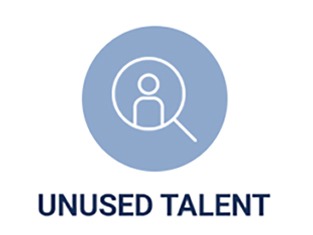 Manufacturing waste - unused talent