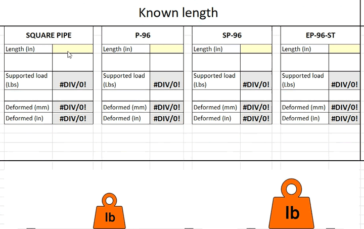Loading capacity calculator