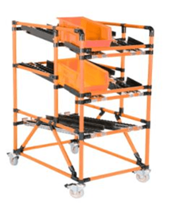 RACKS à GRAVITé