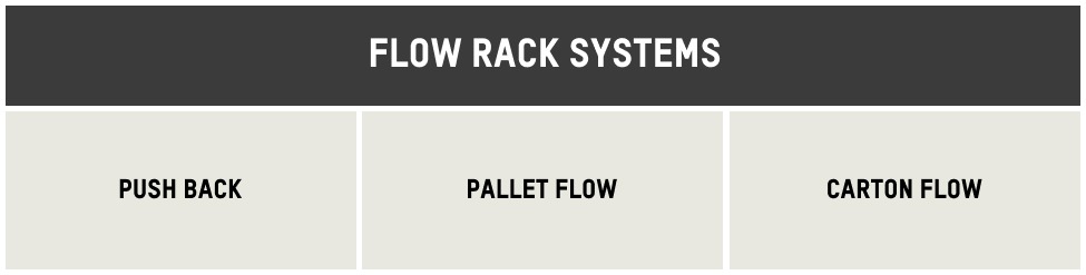 Flow rack systems