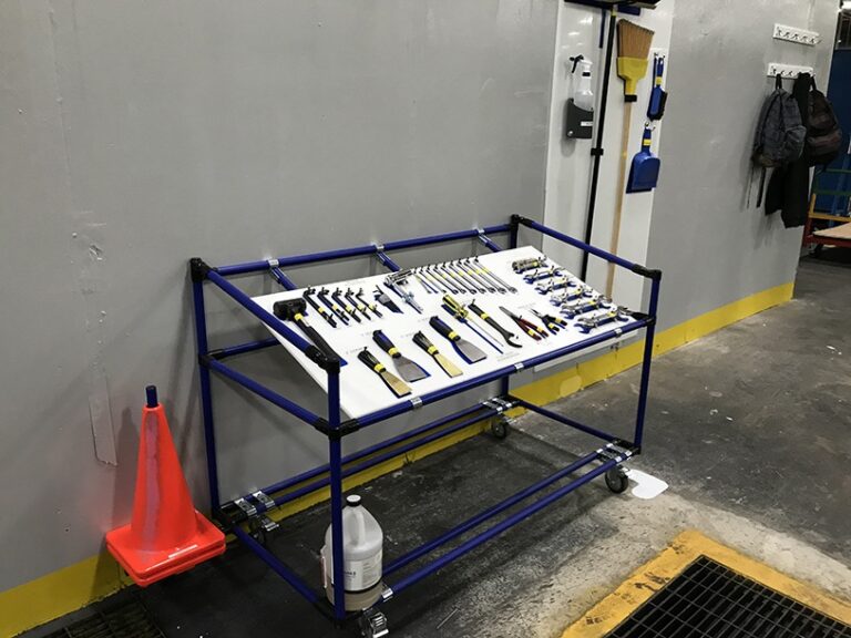 Everything You Need to Adopt Lean Warehouse Management