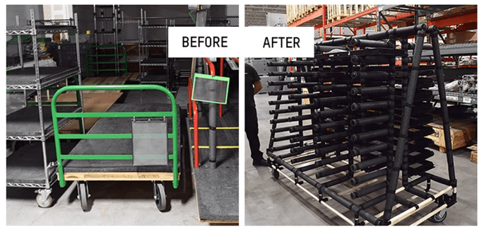 before after kitting carts