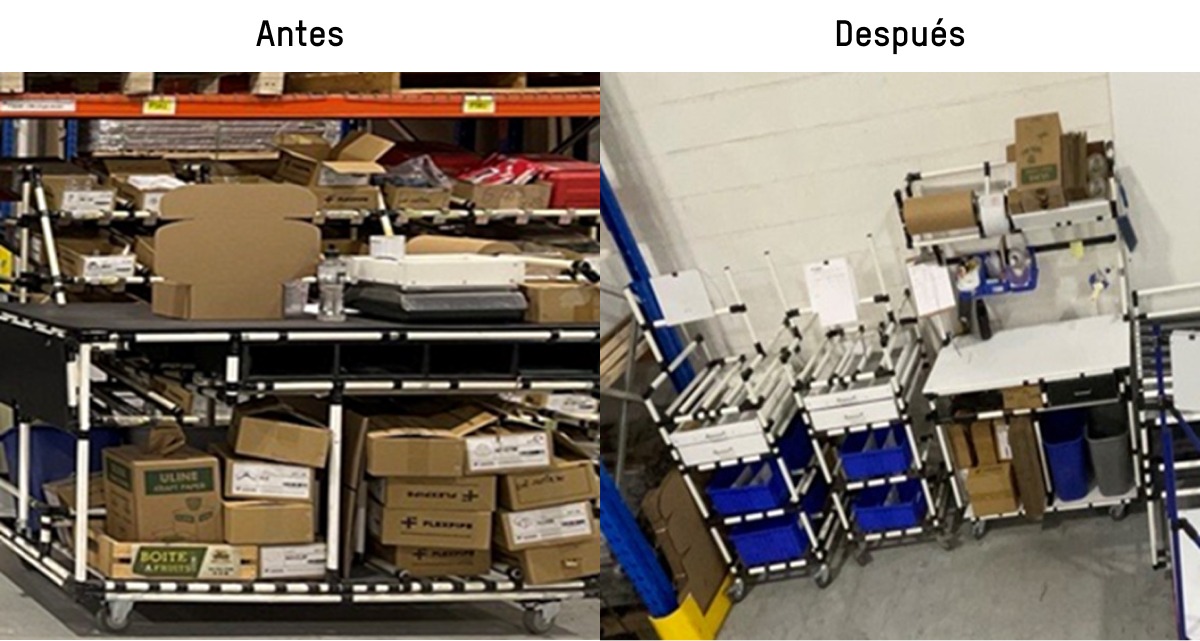 A la izquierda, estación de embalaje móvil sobrecargada con demasiadas cajas. A la derecha, una estación de embalaje móvil y limpia donde los empleados pueden llevar fácilmente los soportes embalados en carros móviles más pequeños para embalarlos y enviarlos correctamente.