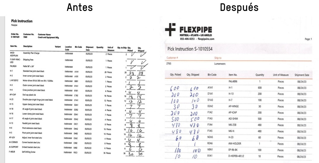 a la izquierda, una lista de selección para un almacén donde los empleados deben identificar el número de artículo, leer la descripción, identificar la ubicación y luego contar lo que seleccionaron e ingresar ese valor en la columna del extremo derecho. A la derecha, una lista de selección eficiente para los empleados de un almacén. Toda la información crítica en términos de cantidad seleccionada y cantidad enviada se ubica en el lado izquierdo de la lista de selección, lo que naturalmente sigue nuestra tendencia a leer de izquierda a derecha.