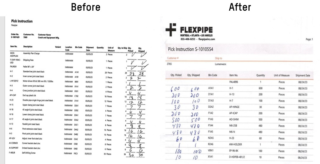 on the left, pick list for a warehouse where employees must identify the item number, read the description, identify the location, and then count what they picked and enter that value into the far right column. On the right, pick list for employees within a warehouse. All the critical information in terms of quantity picked and quantity shipped are positioned on the left-hand side of the pick list which naturally follows our tendency to read from left to right.
