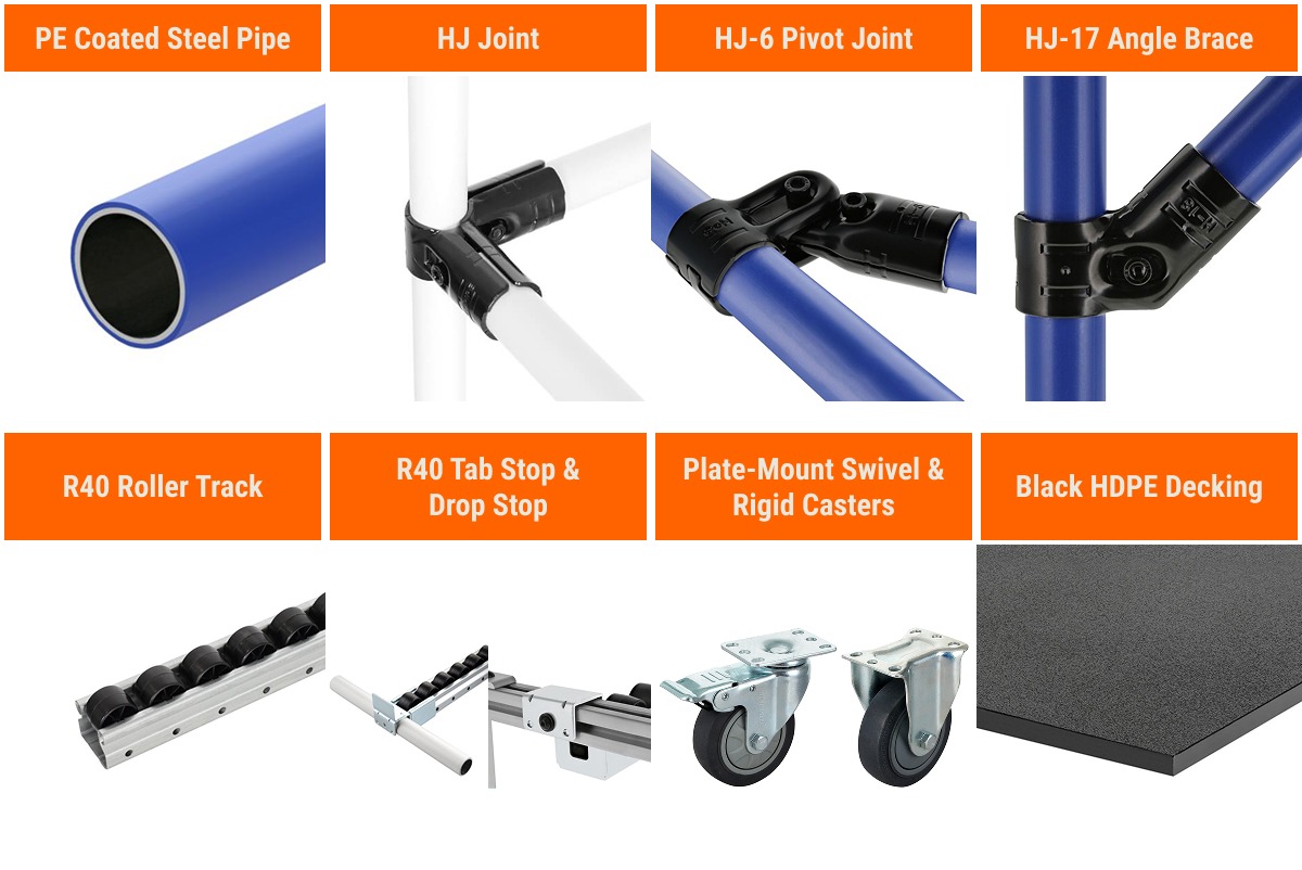 Every modular and scalable Flexpipe L-shaped flow rack uses PE-coated steel pipes, joints, angle braces, roller tracks, tab and drop stops in addition to swivel or rigid casters and HDPE decking material.